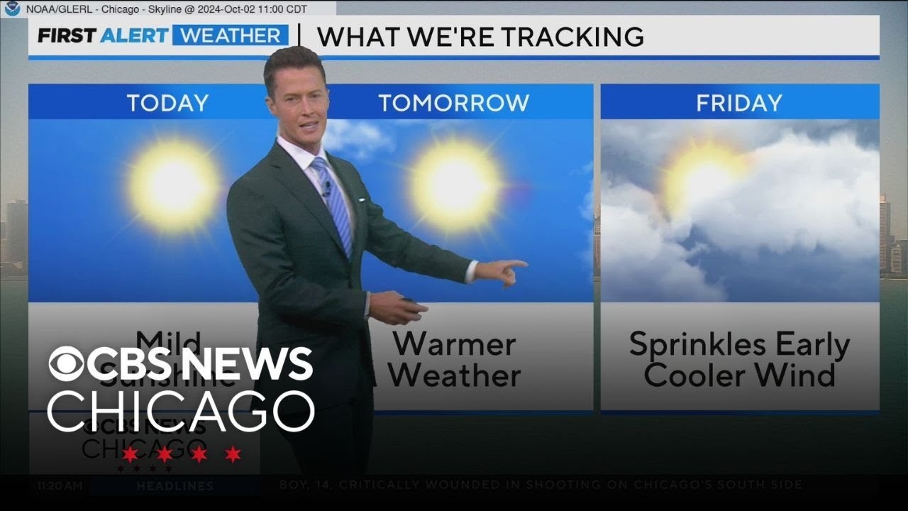Warmer weather for Thursday in Chicago, a few sprinkles on Friday