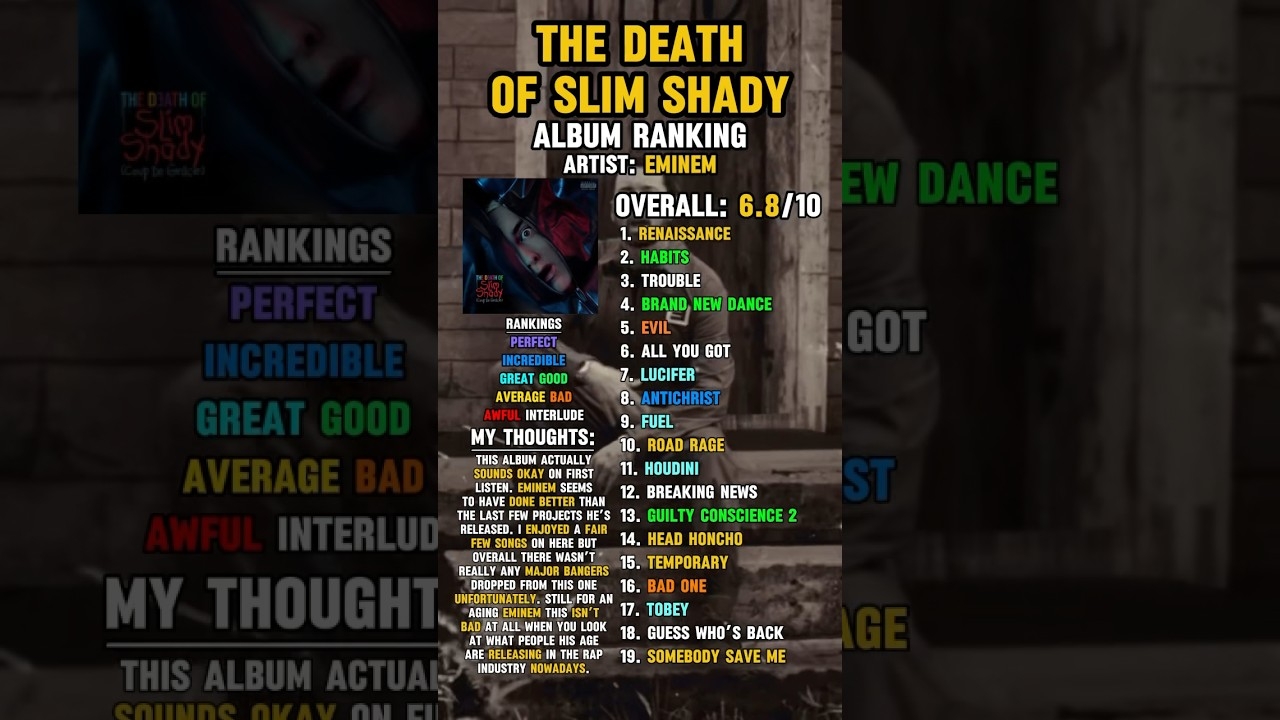 The Death of Slim Shady Album Ranking #rap #hiphop #eminem #thedeathofslimshady #slimshady #music