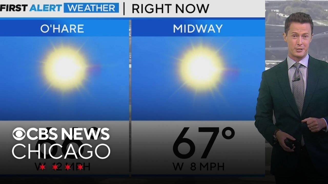 Warming trend this week in Chicago