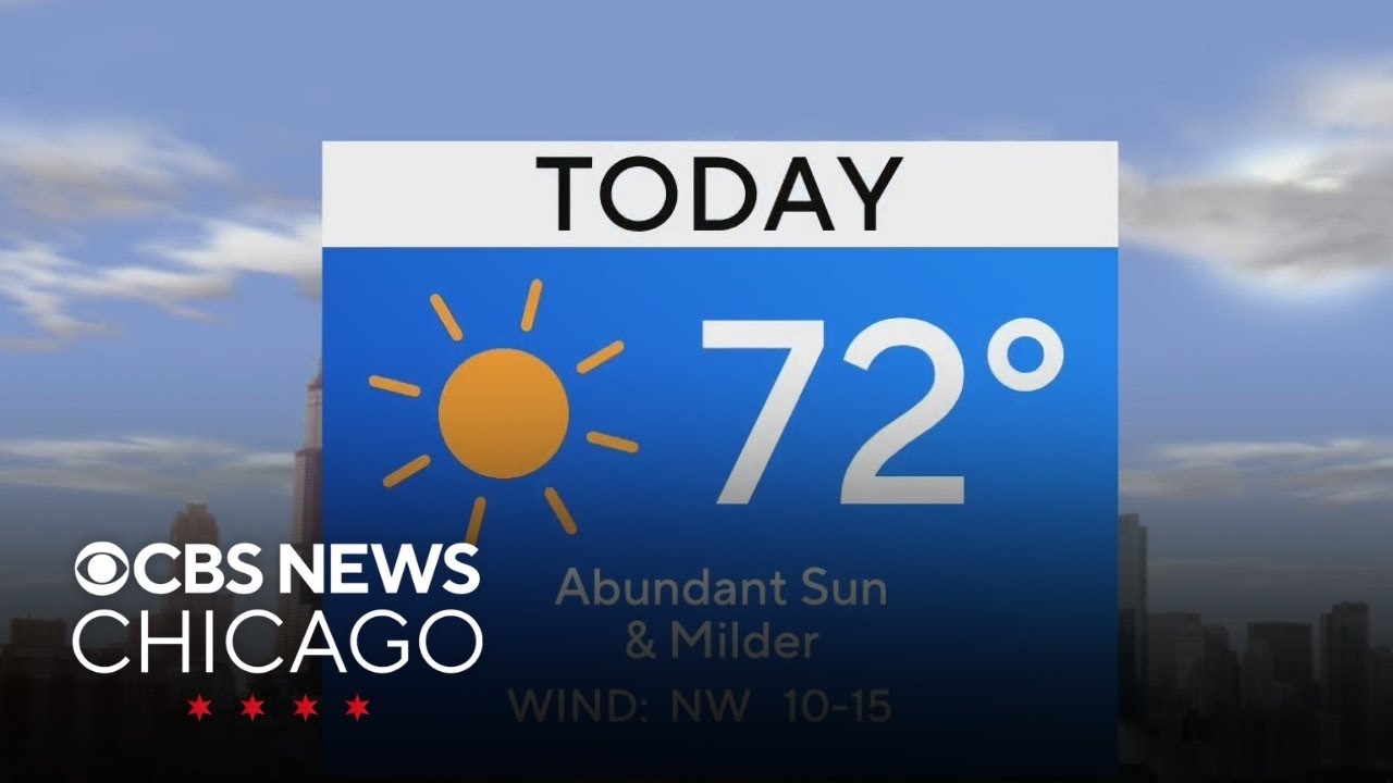 Sunshine with warming temperatures in Chicago