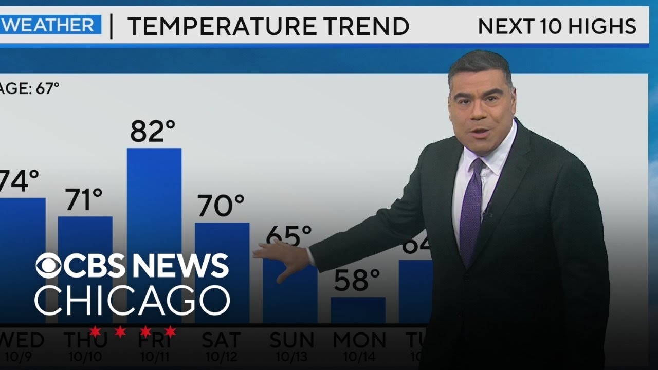 As another hurricane bears down on Florida, a quiet weather patter in Chicago