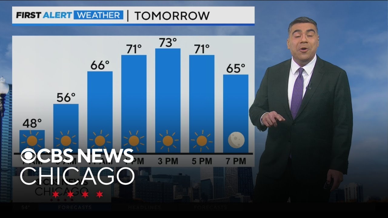 Bright sunshine on Tuesday in Chicago