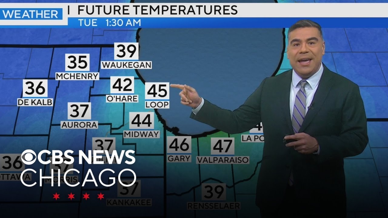 A roller coast of temperatures over the next few days in Chicago