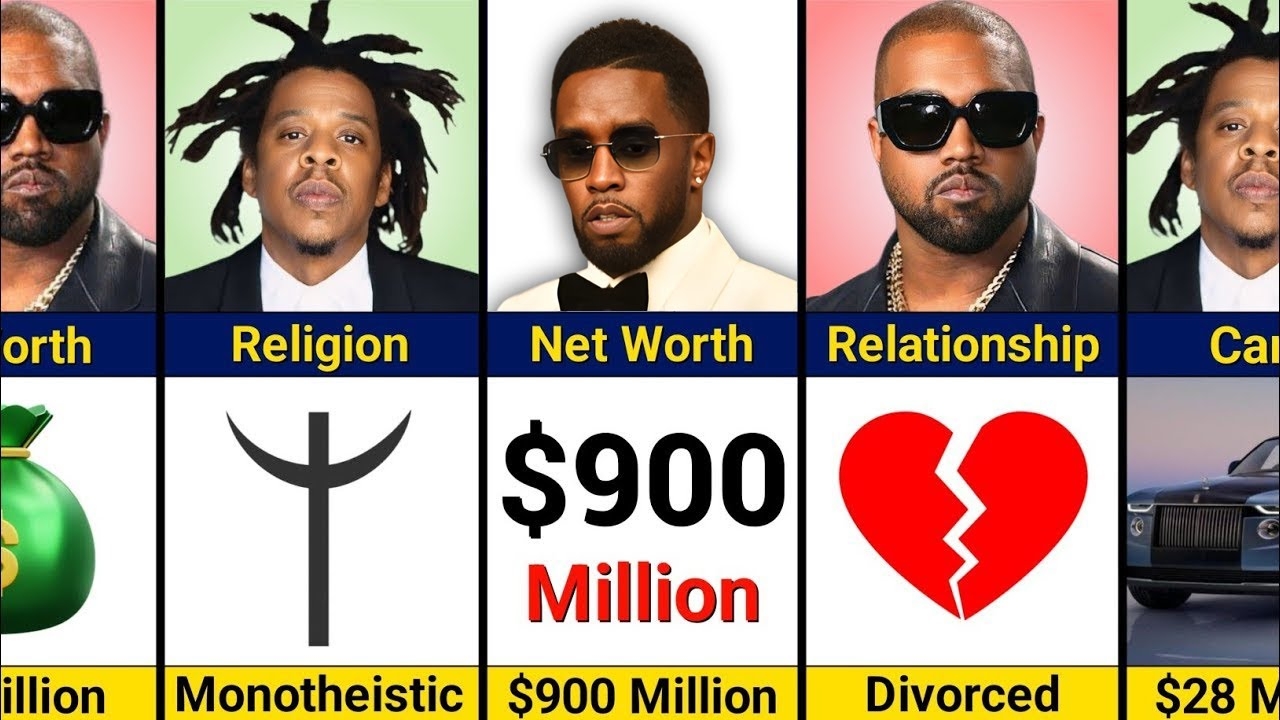 Comparison: Jay z vs Diddy vs Kanye West - who is The Best!?