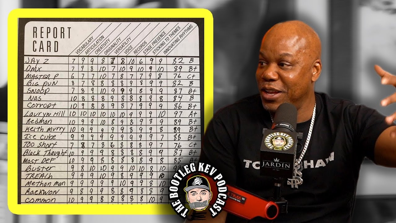 Too $hort Reacts to His Grade on Kool Moe Dees Report Card