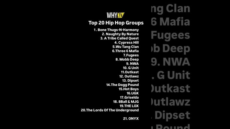Top 20 Hip Hop Groups Of All Time By #WHYTV
