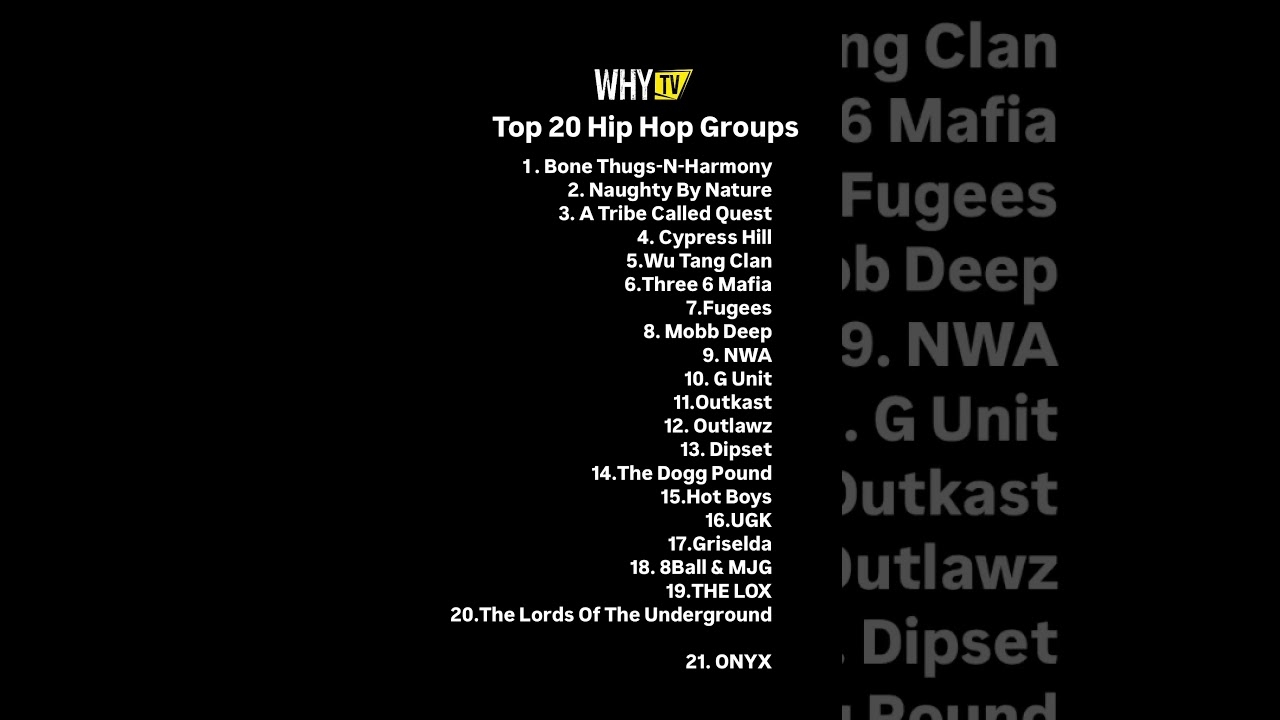 Top 20 Hip Hop Groups Of All Time By #WHYTV